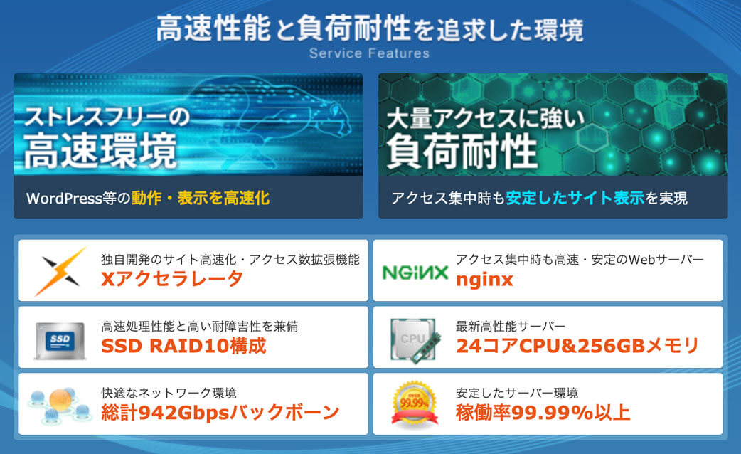 エックスサーバー