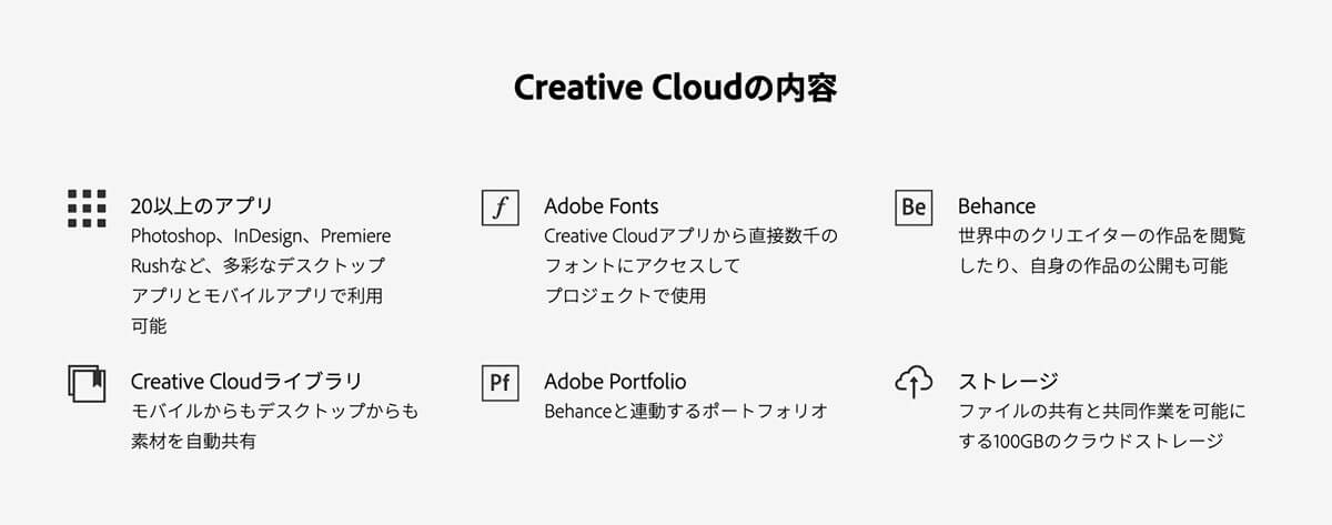 たのまな Adobe