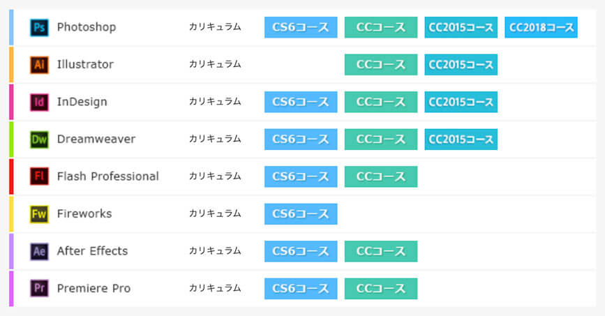 たのまな でadobeソフトを購入する方法を画像付きでわかりやすく解説 Monecre もねくり